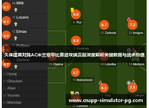 久保建英对阵AC米兰意甲比赛进攻端贡献深度解析关键数据与战术价值
