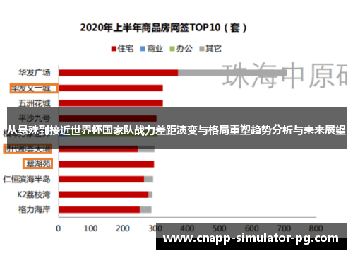 从悬殊到接近世界杯国家队战力差距演变与格局重塑趋势分析与未来展望