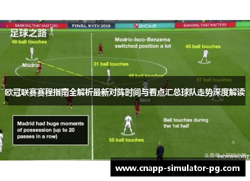 欧冠联赛赛程指南全解析最新对阵时间与看点汇总球队走势深度解读