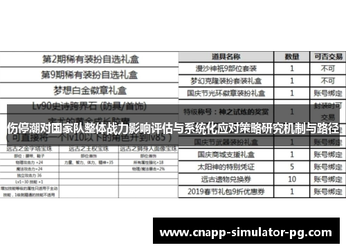 伤停潮对国家队整体战力影响评估与系统化应对策略研究机制与路径